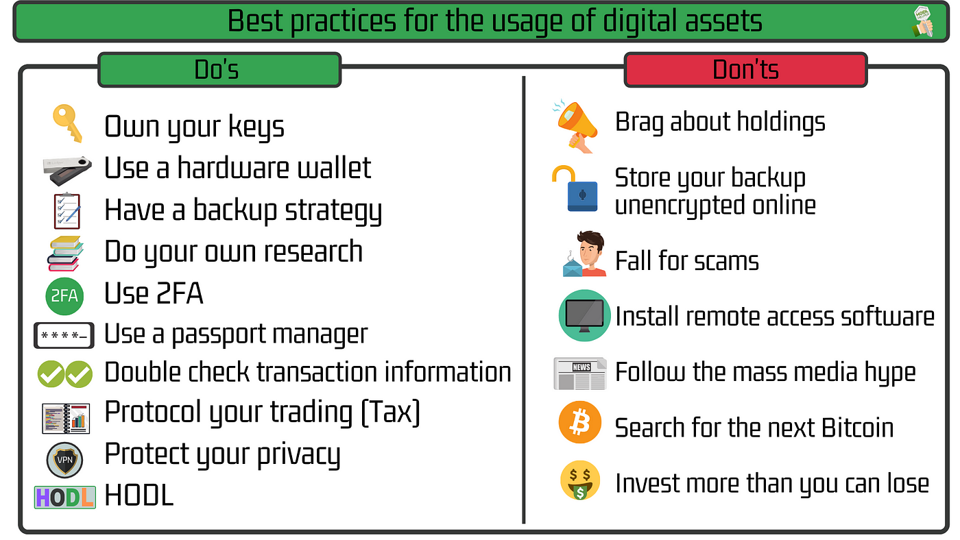 10 Small Changes That Will Have A Huge Impact On Your bitcoin crypto casinos