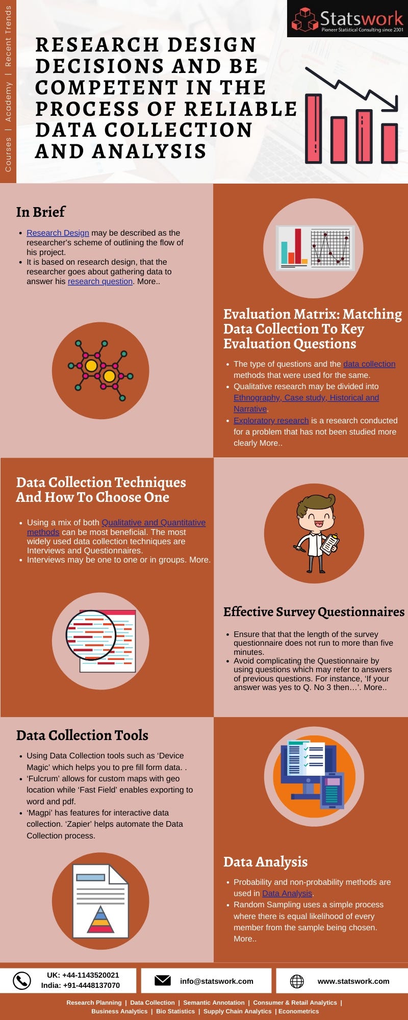 Research Design Decisions and be competent in the process of reliable data  collection and analysis — Statswork | by Statswork | Medium