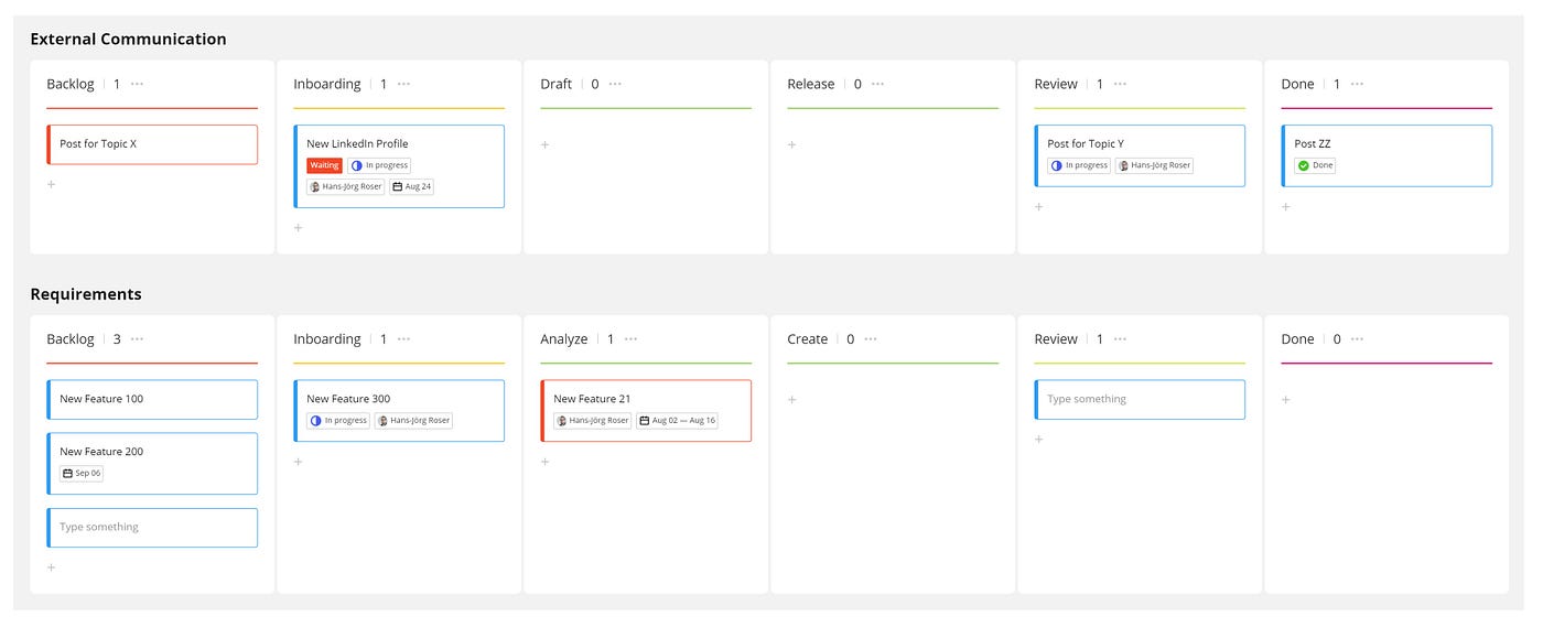 Ultra-Easy TRUE Kanban via MS Planner & MS Teams | by Hans-Jörg Roser |  Agile Insider