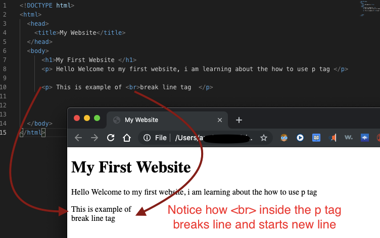 A Guide To Creating A Basic Website In Html By Amritpal Singh Medium