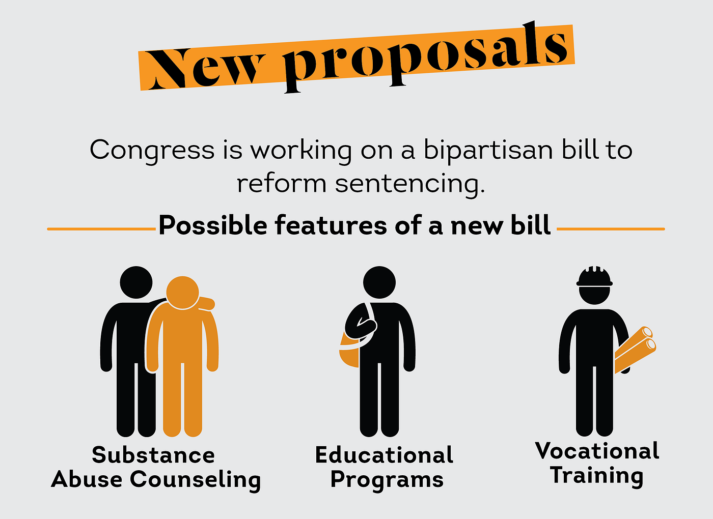 Is it time to end mandatory minimum sentences? Plenty of lawmakers