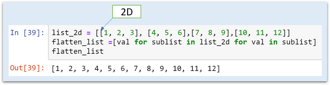 All About Python List Comprehension | by Baijayanta Roy | Towards Data  Science