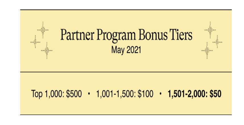 Medium Partner Program Bonus