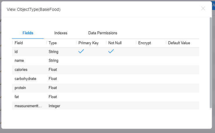 How To Implement Recipe Finder Application By Using Hms Features By Hakan Erbas Huawei Developers Medium