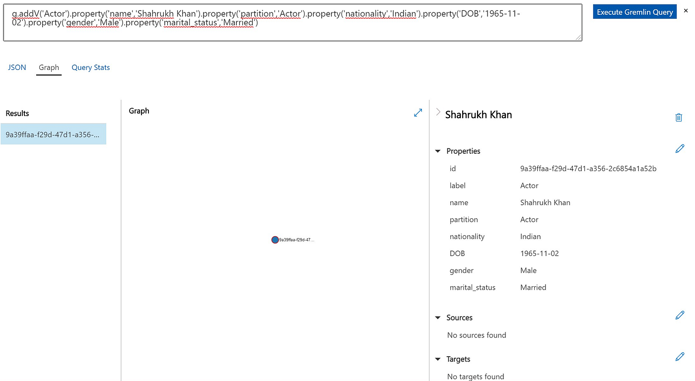 Getting started with Gremlin for Graph databases | by Nishika Tiku | Medium