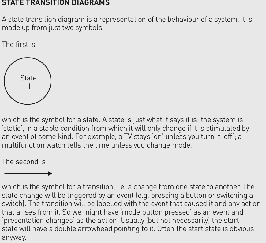 ISTQB Test Design BLACK BOX Techniques By Qa Blog Medium