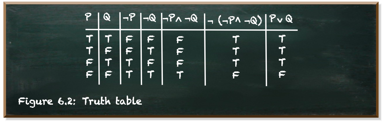 You Don't Need To Be A Mathematician To Master Quantum Computing | by Frank  Zickert | Quantum Machine Learning | Towards Data Science