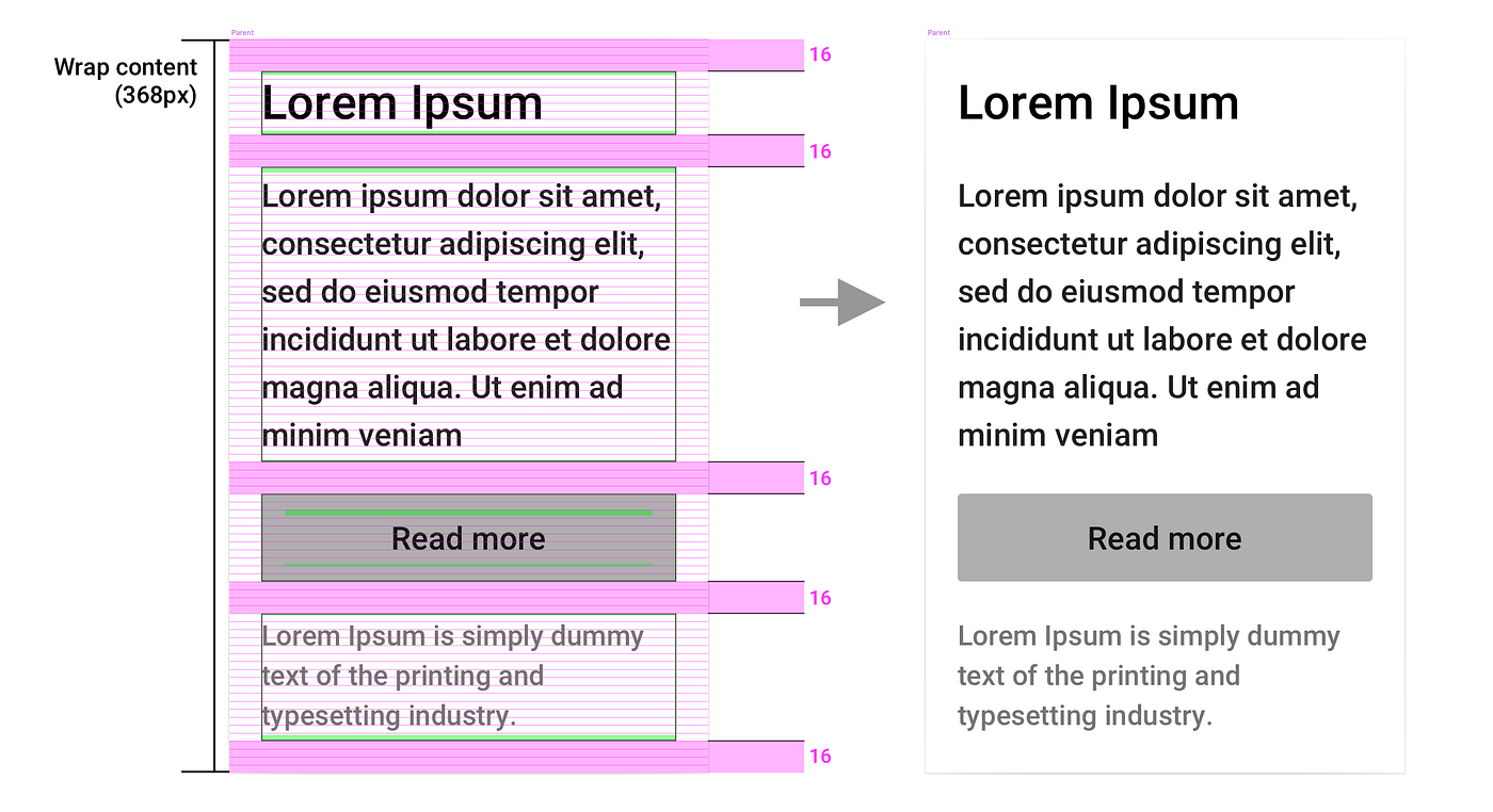 Baseline grids & design systems. A very short story on how to align
