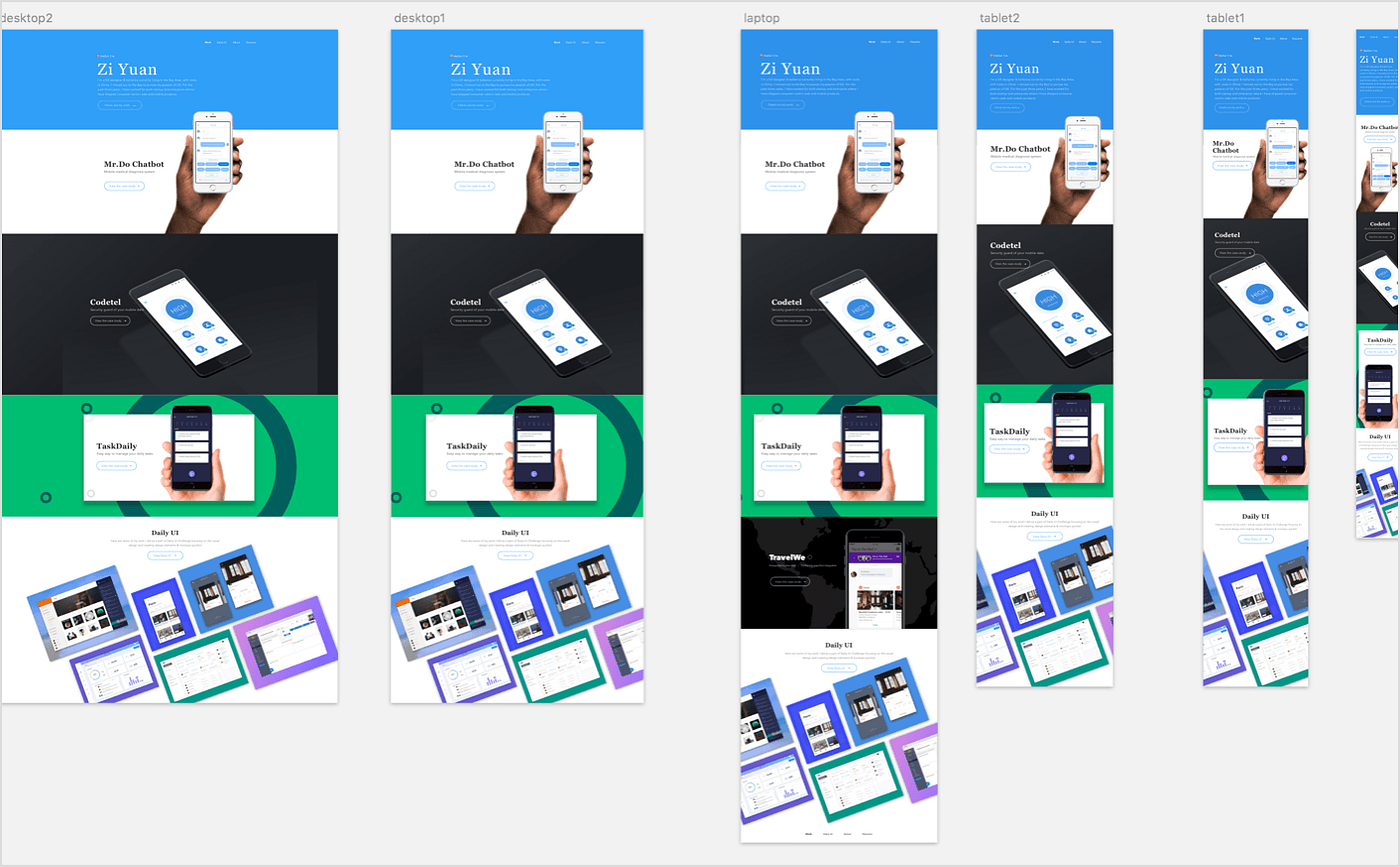 Launch Your Responsive Portfolio Website directly from Sketch (without  coding) | by Zi Yuan | Design + Sketch | Medium