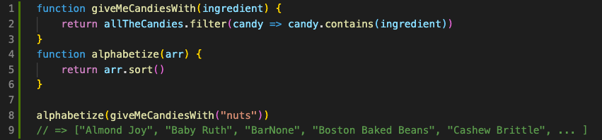 functions ∈ Javascript∩Mathematics | by Zachary Dagnall | Nerd For Tech ...