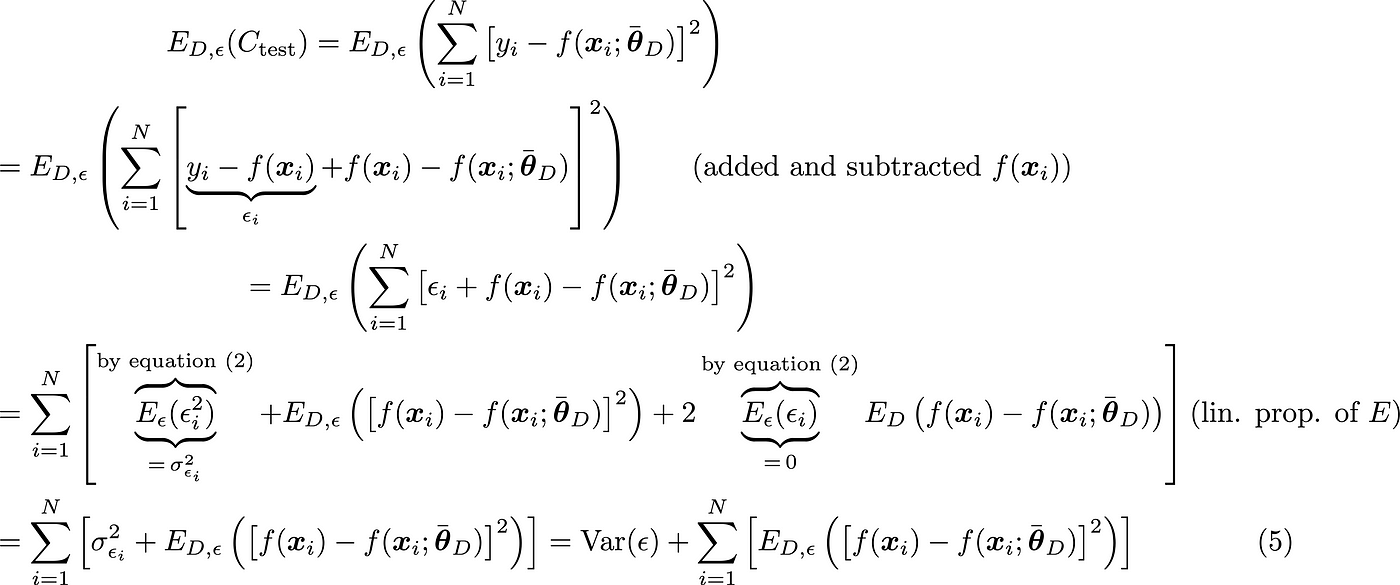 Simple Mathematical Derivation Of Bias Variance Error By Damian Ejlli Towards Data Science