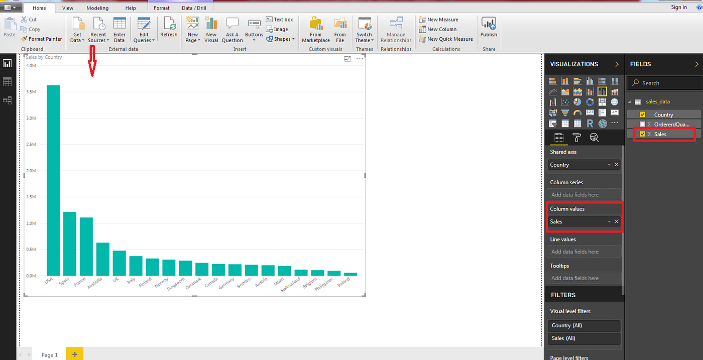 How to visualize data in Microsoft Power BI Desktop using Line and ...
