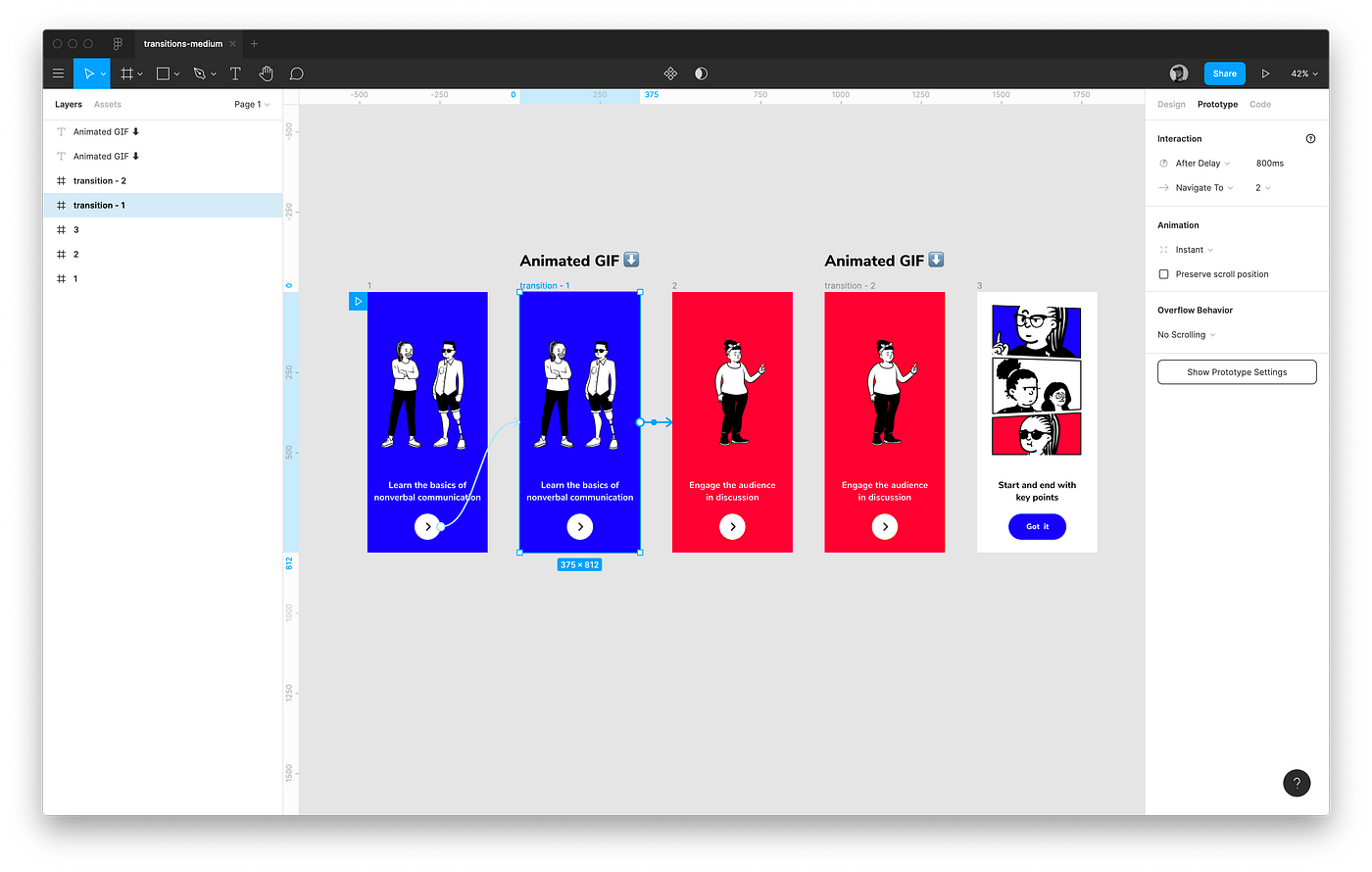 Tips and tricks for prototyping in Figma by Aleksei Kipin UX Collective