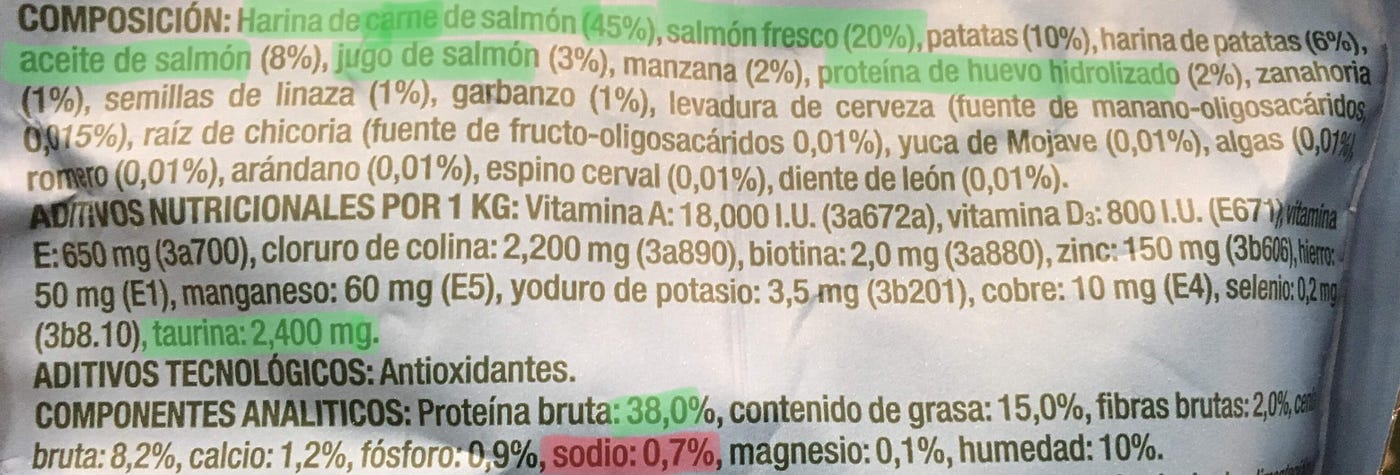 Piensos de tiendas especializadas: Cómo elegir un pienso de calidad para  gatos y perros (6) | by Verónica Valls | gorogoro: purr & roll! | Medium