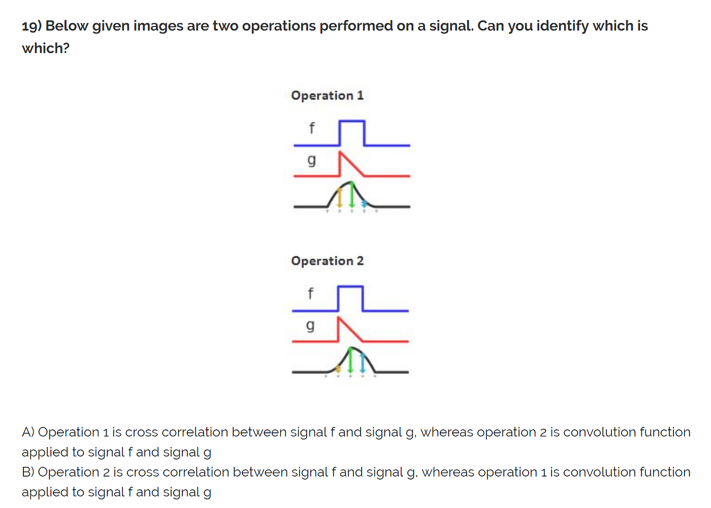 My take on 25 Questions to test a Data Scientist on Image Processing