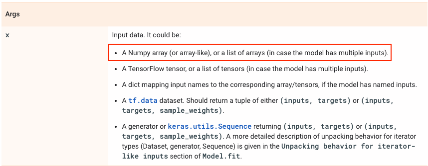 Dealing With Deprecation In Tensorflow Fixing A Convolutional Neural Network Model Using A Worked Example By Mitesh Parmar Codex Medium