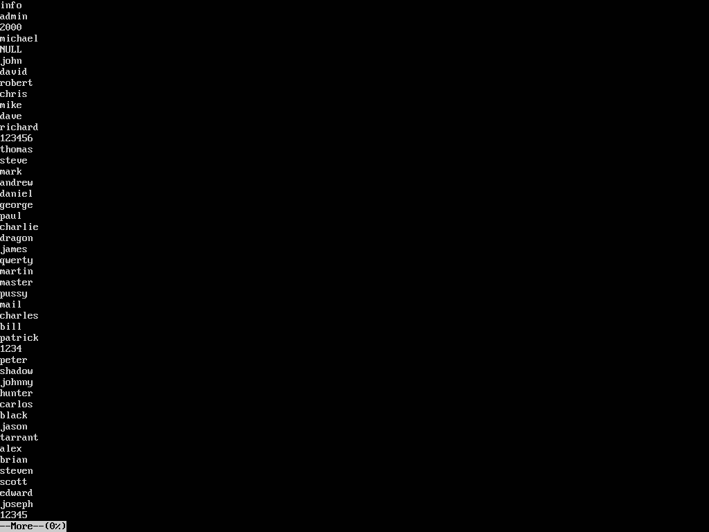 Bash Shell Visualization In A Previous Article I Ve Written By Miguel Sampaio Da Veiga Hacker Toolbelt Medium Bash Shell Visualization In A Previous Article I Ve Written By Miguel Sampaio Da Veiga Hacker Toolbelt Medium