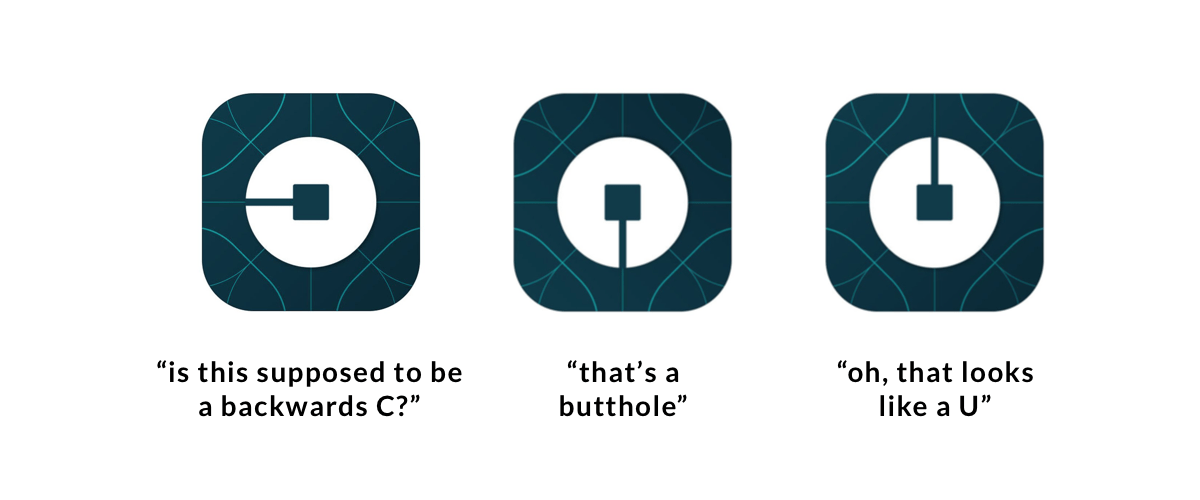 New Uber rebrand of 2018. Letu0027s start with a little history.  by 