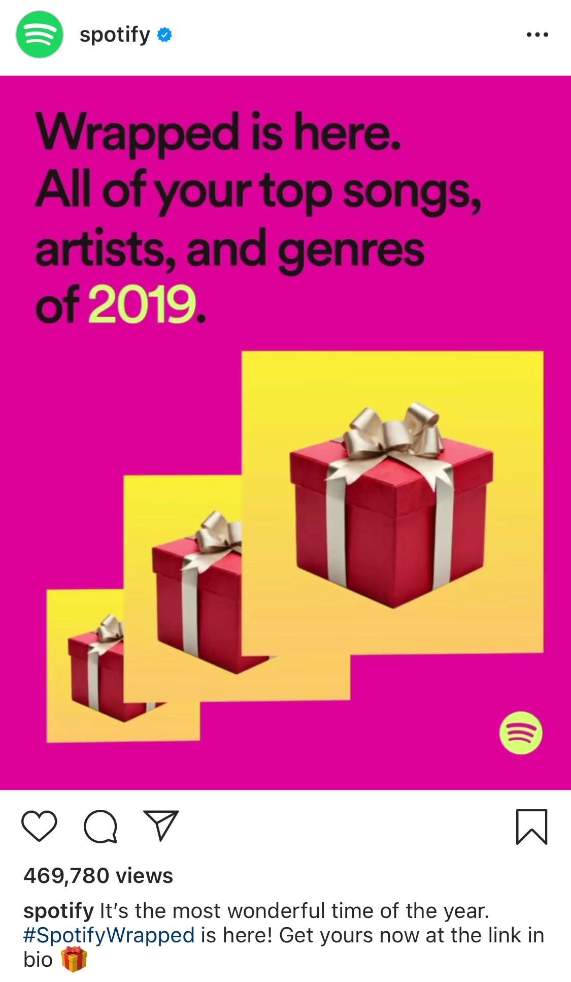 Social Media Analyzation Spotify Wrapped By Madeline Potter Medium