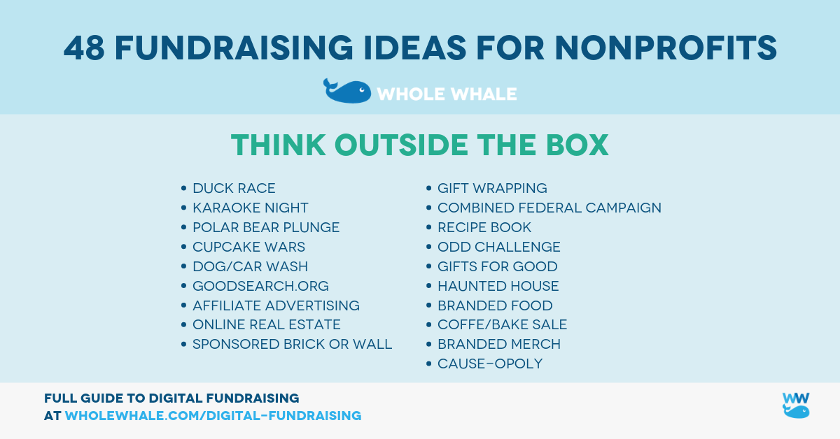 48 Simple Fundraising Ideas For Nonprofits By George Weiner Whole Whale Medium