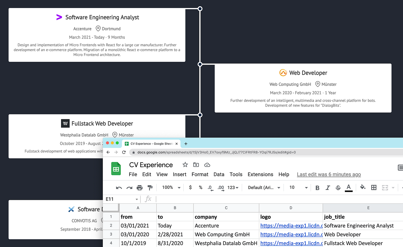 Use Google Sheets as a CMS or Database | by Marius Bongarts | JavaScript in  Plain English
