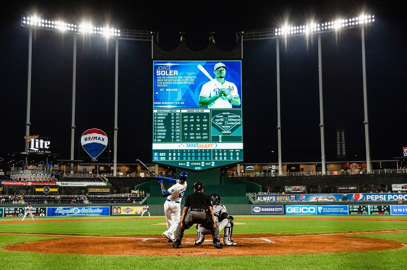 Royals Announce Times for 2020 Regular Season Schedule | by Nick Kappel