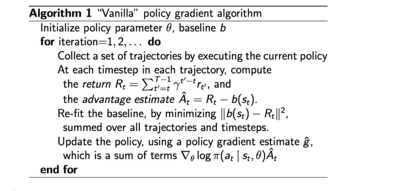 Image of Vanilla policy gradient
