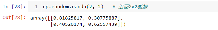 Python 商業數據分析之可視化繪圖 第7講 直方圖 Histogram Chart 二 By 王拓 Python 商業數據分析 Medium