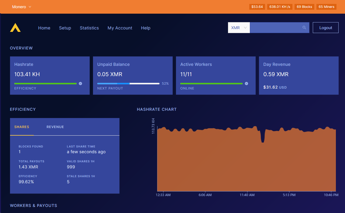 How To Mine Monero Xmr Randomx Setup Guide By Luxor Tech Luxor Medium