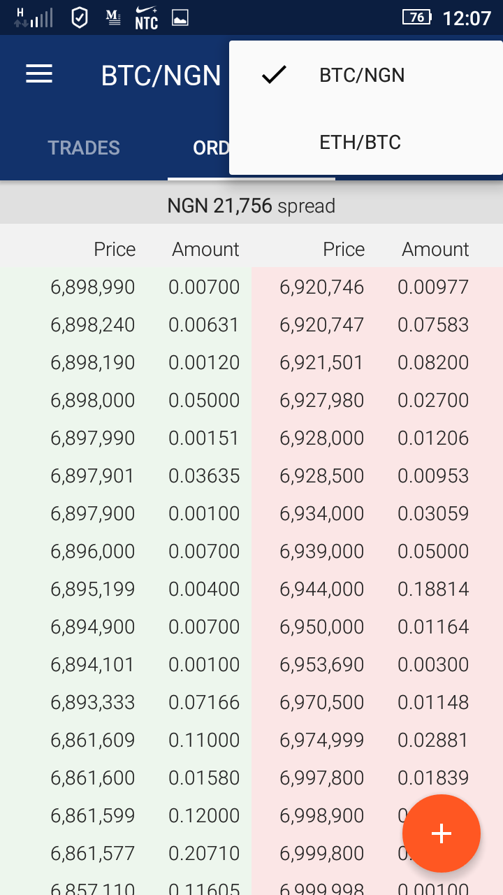 How To Buy Bitcoin Ethereum And Litecoin In Nigeria - 