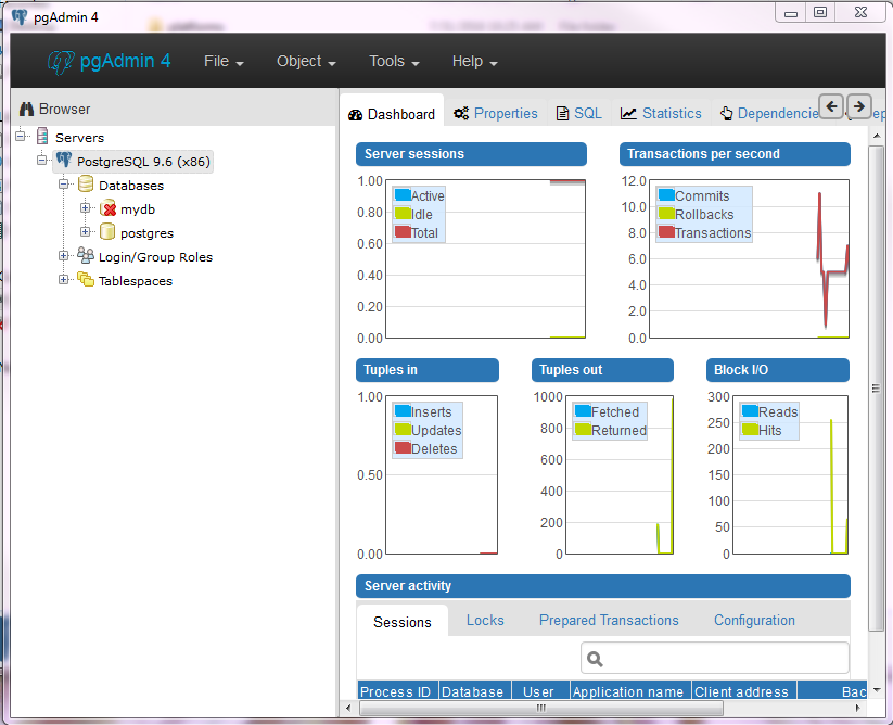 Offline Windows Machine SETUP Up and Running with Rails 5.0