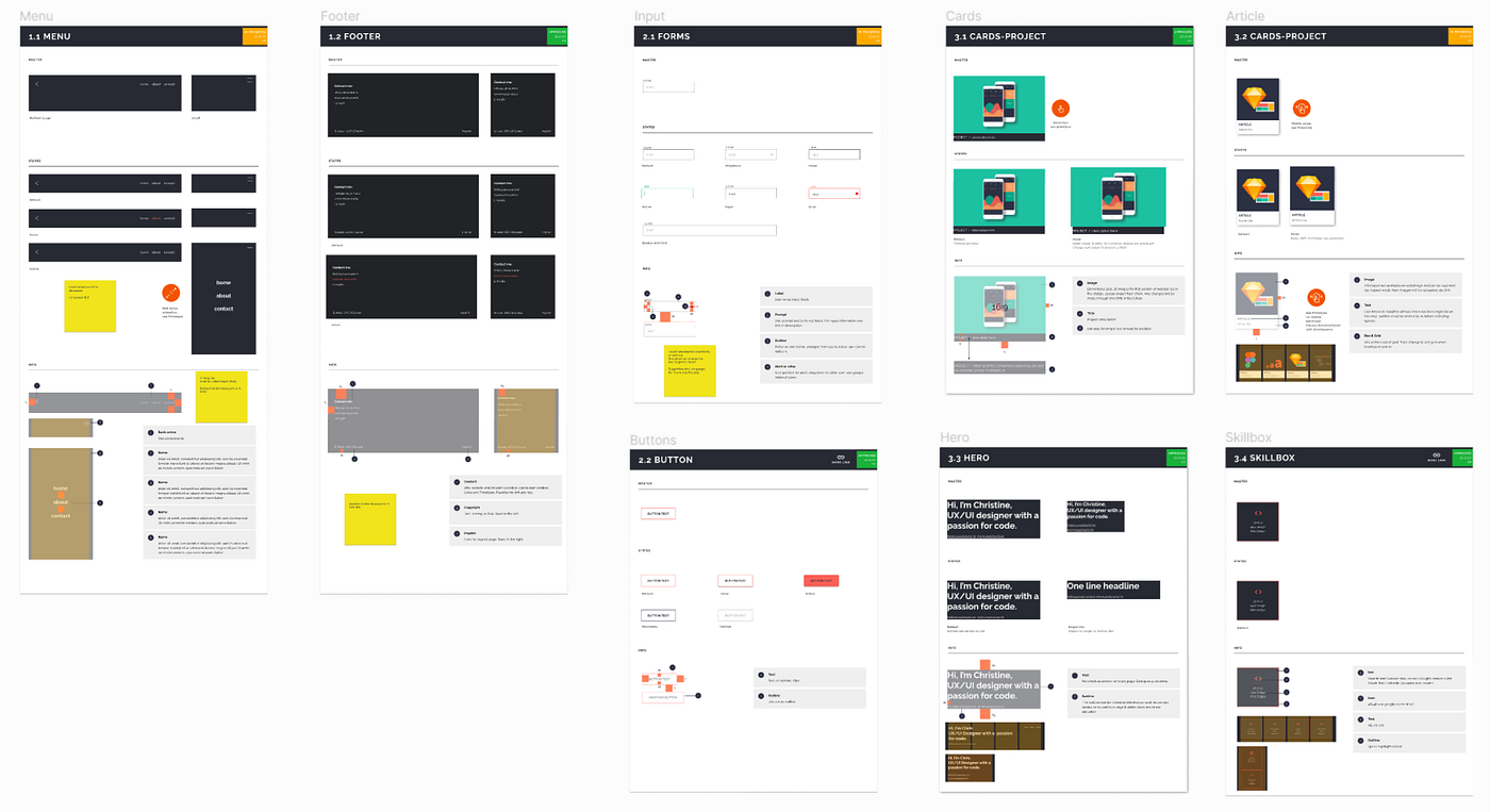 How to handoff UI Design to Dev. Recently I did a course on UI Handoff… |  by Akshat Srivastava | UX Planet