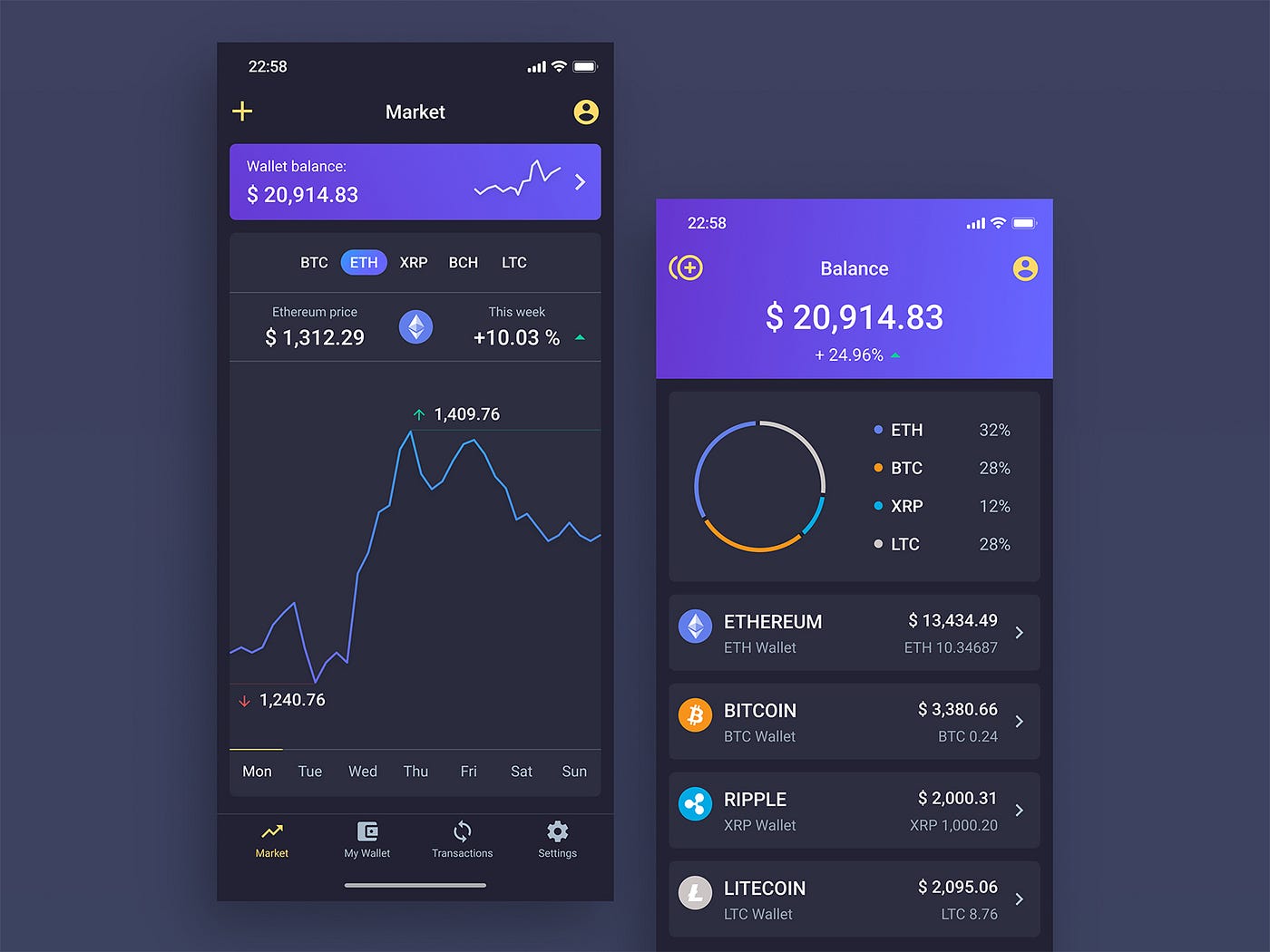 smart wallet crypto app