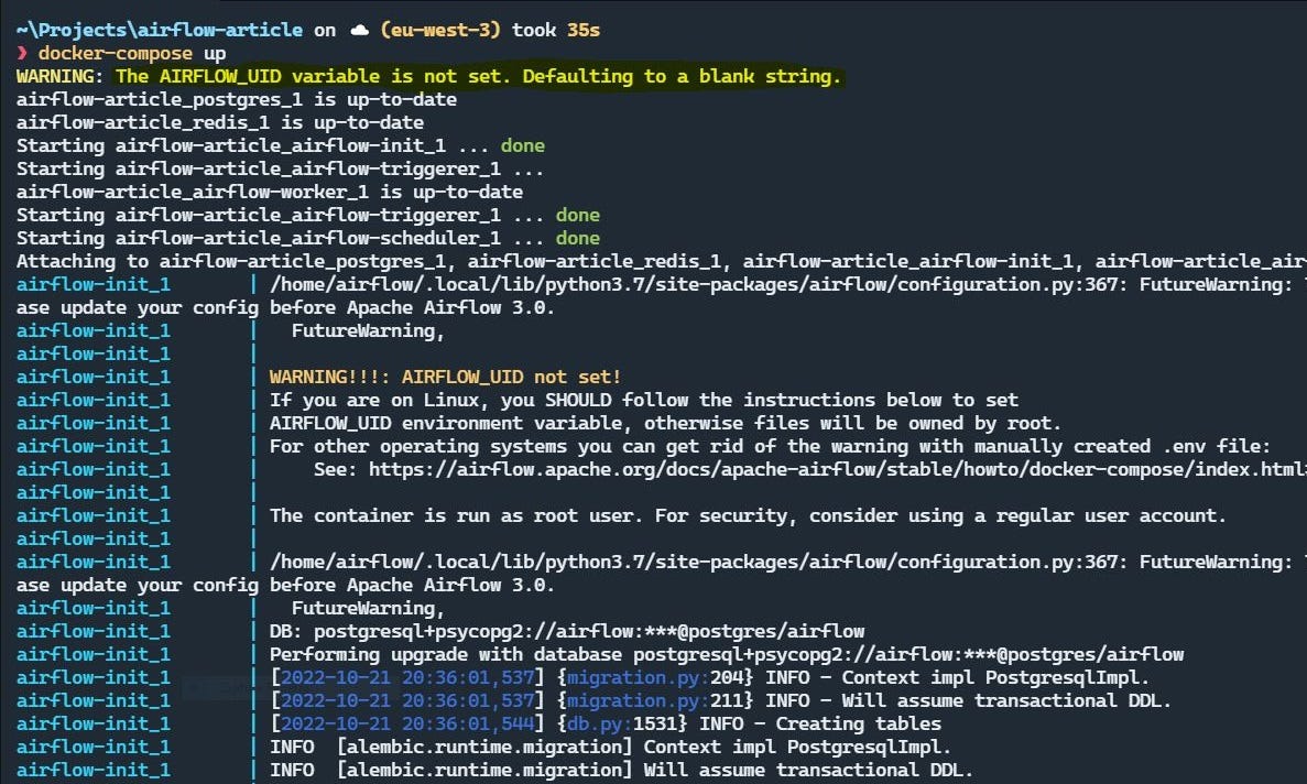 How to Install Airflow With Docker, by Mickaël Andrieu | Level Up Coding