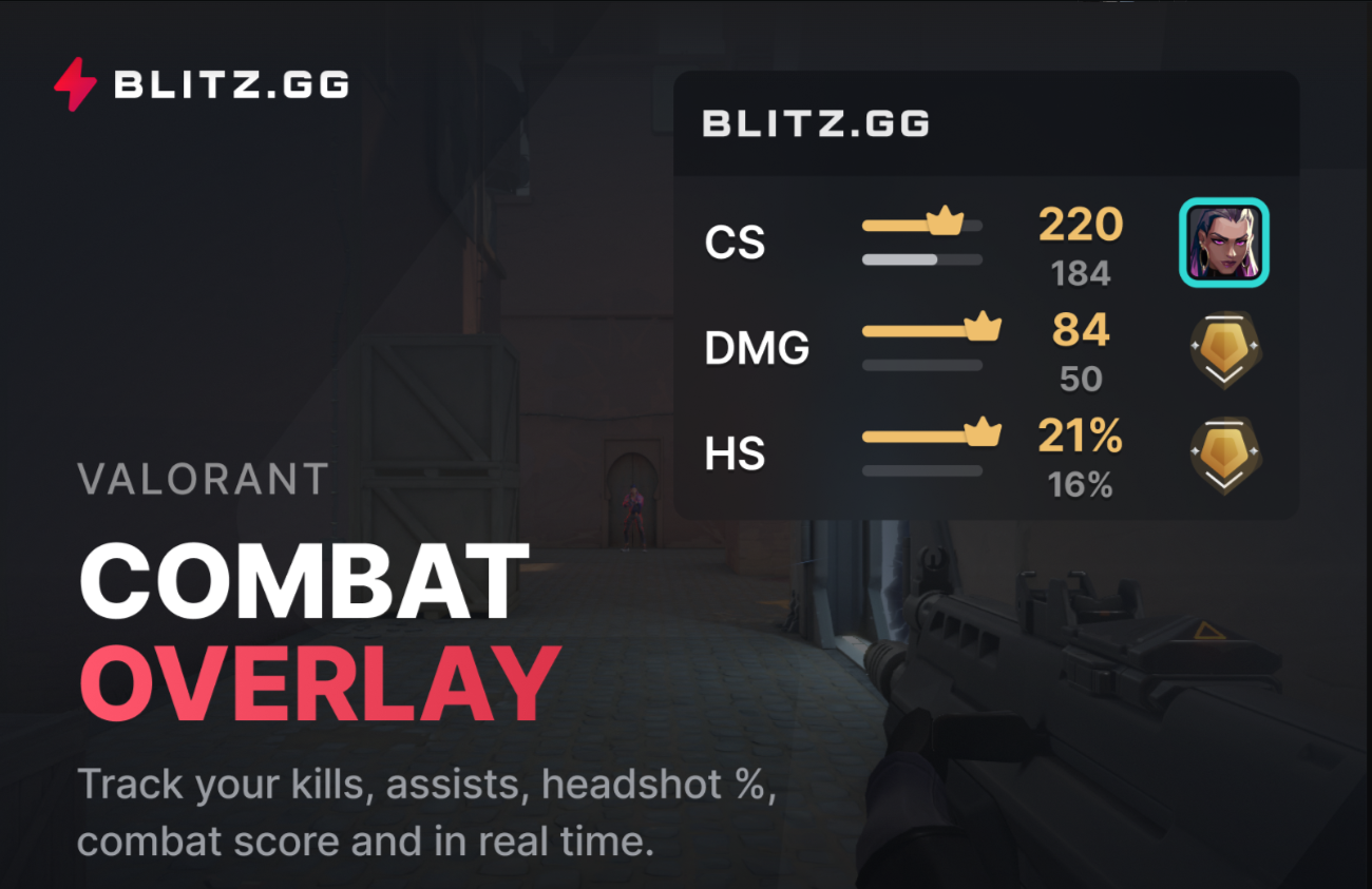 Blitz launches Combat Overlay to help players improve in Valorant | by The  Blitz App | Blitz Press | Nov, 2022 | Medium
