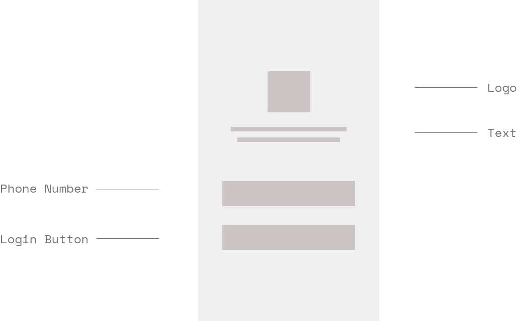 Making better app login screens u2014 a UX case study  by Riya Samuel 