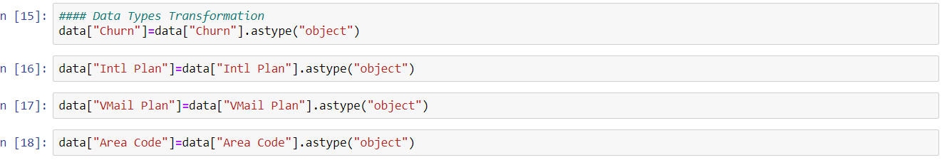 Data Preprocessing with Python for Beginner | by Peddiboyina ...