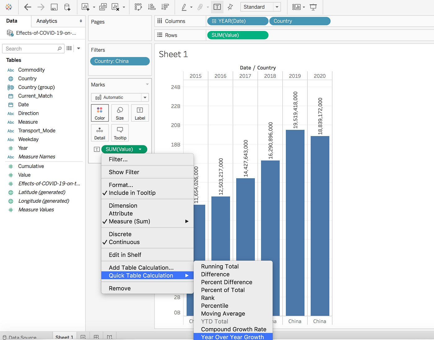 Easily Calculate Year over Year Growth in Tableau - Michel Burnett - Medium