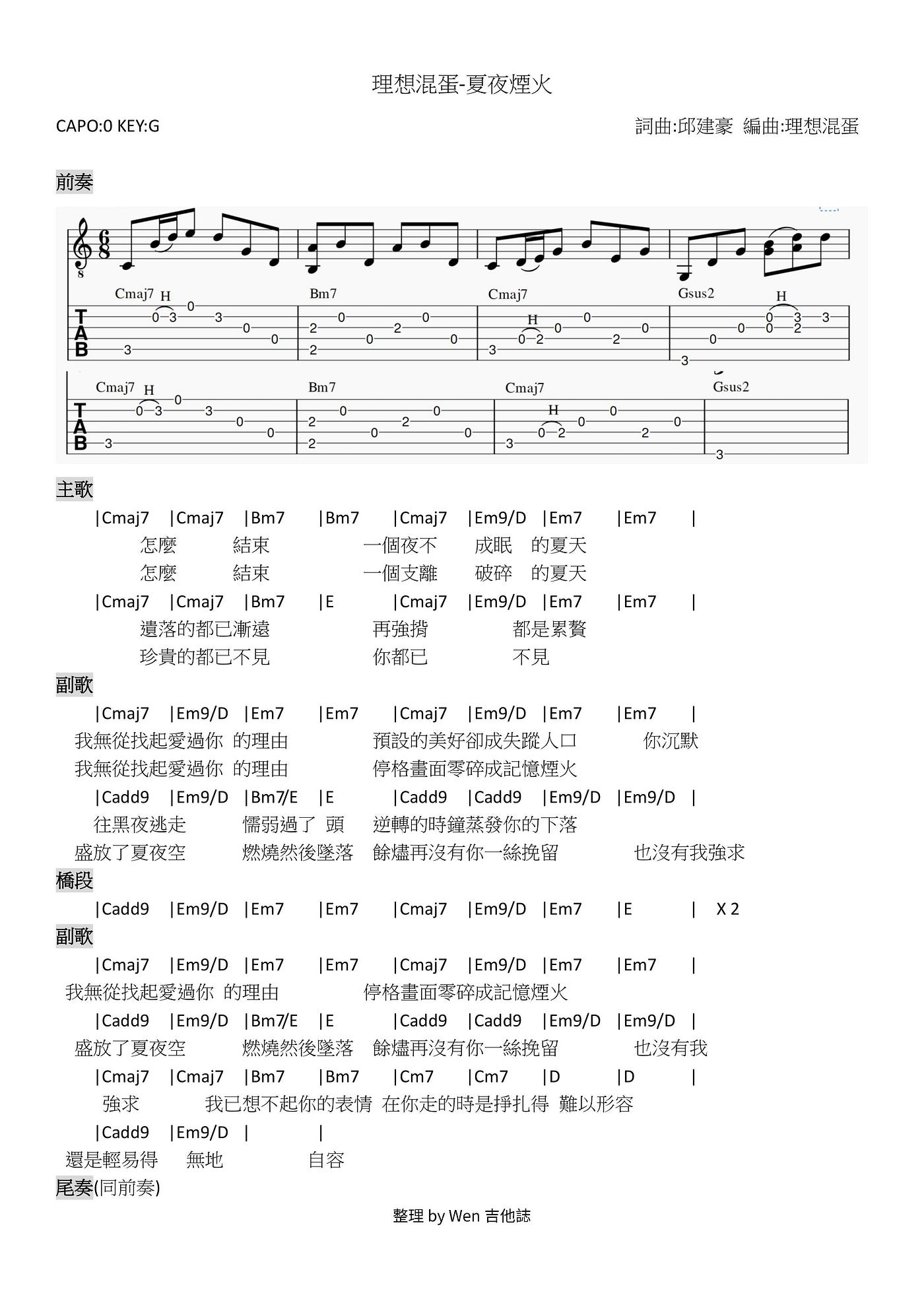吉他譜 理想混蛋 夏夜煙火 這首歌的伴奏只用一把吉他編曲完成 非常值得練習喔 By Wen Wen吉他誌 帶你體驗吉他的美好