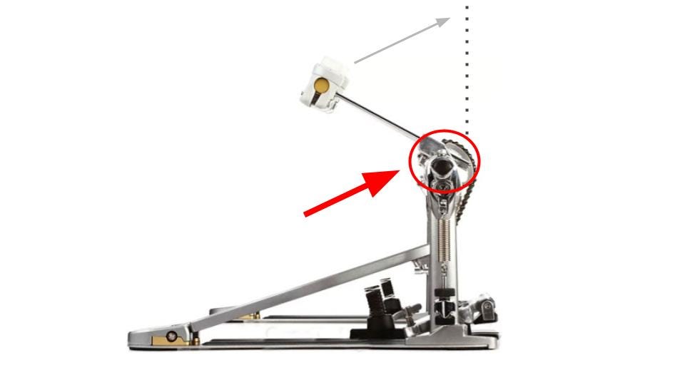 Come Regolare il Pedale della Batteria | SuonarelaBatteria.it