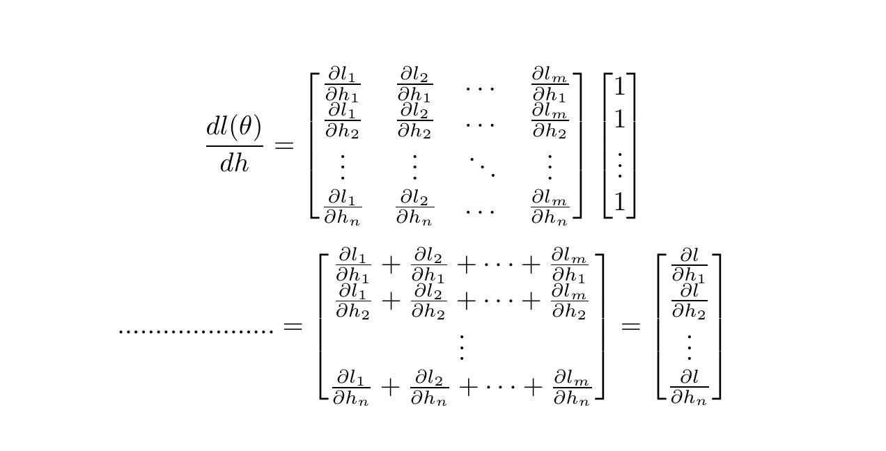 How Pytorch Backward() function works Mustafa Alghali Medium