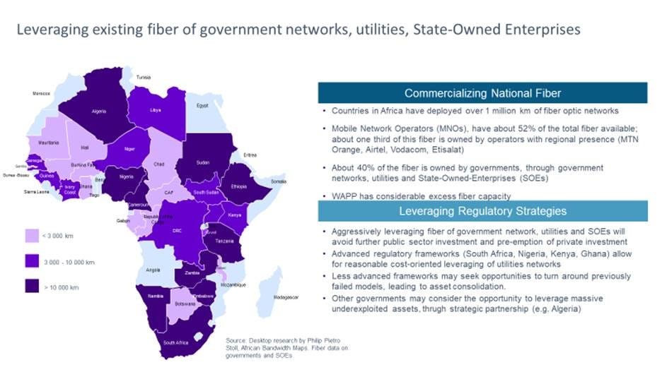 How Much Does Fiber Internet Cost : The average monthly telecom spend across 23,449 sales is $359.67/mo.