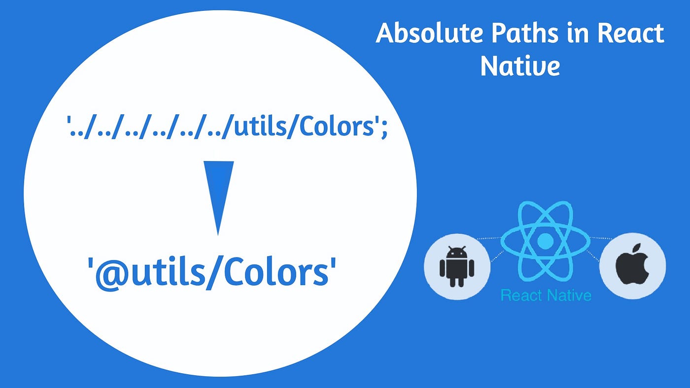 React Native absolute paths using @/ | by Dinesh R Rajput | Medium