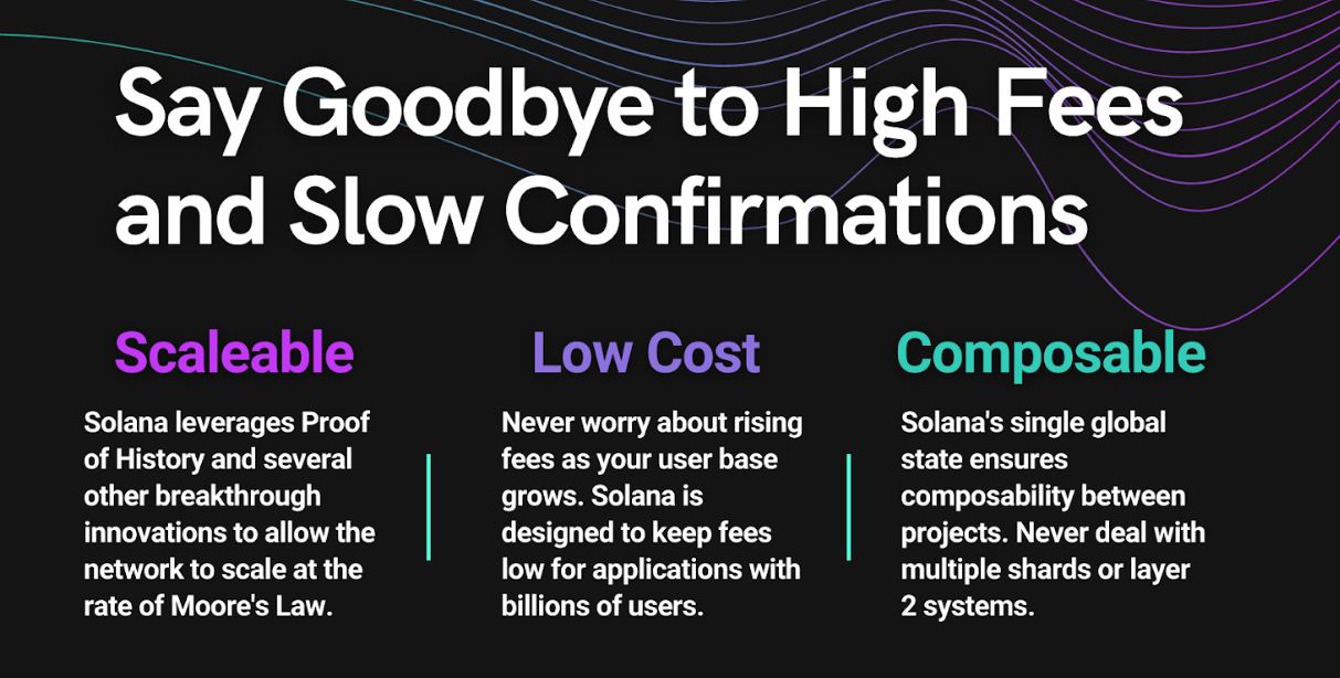 Solana News Solanai Sol Cryptocurrency Blockchain Solana Network Coinmonks