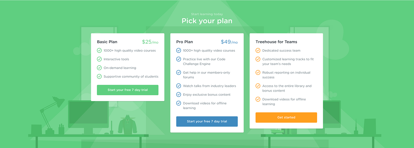 Road Map to Learn JavaScript. If you need to quickly pick up solid ...