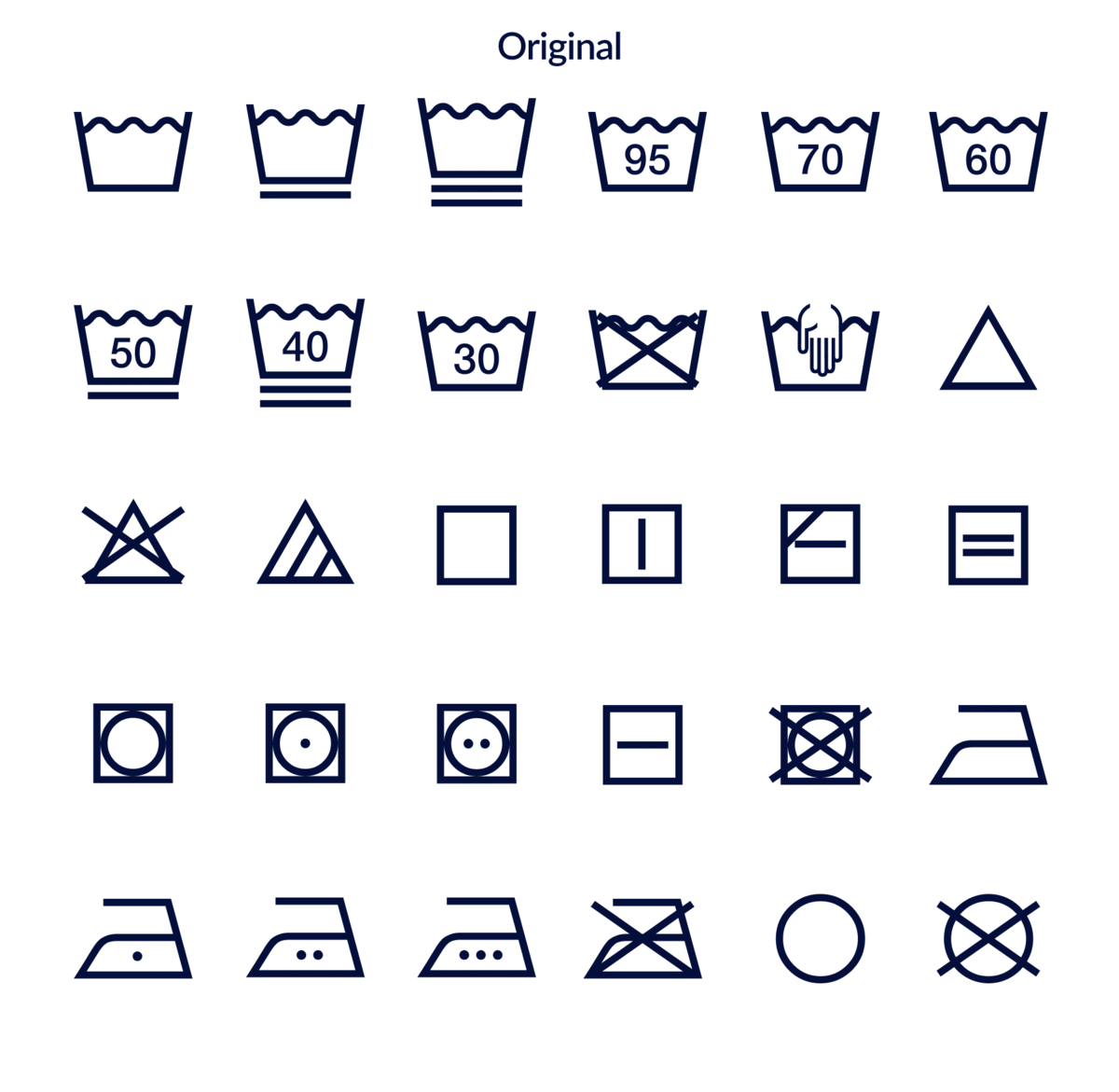 Redesigned laundry symbols/icons with a focus on users and usability