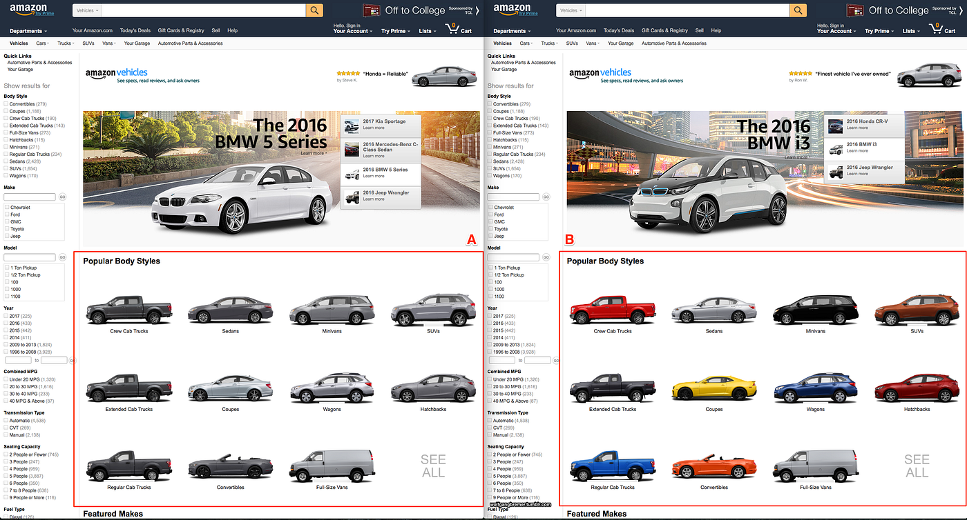 Amazon is the king of A/B testing | by Wolfgang Bremer | Wolfgang Bremer |  Medium