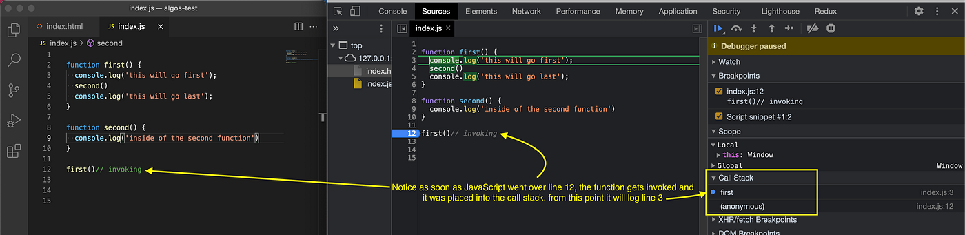 Understand the Closure in Javascript? | by Leo | Medium