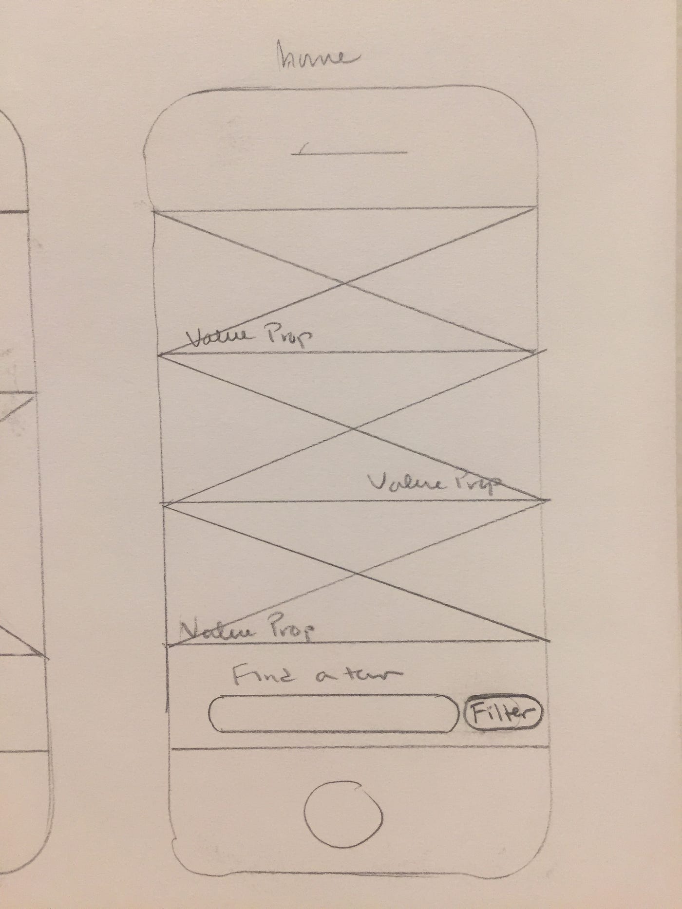 Concept Project Retrospective: Mobile Website Interactive Prototype ...