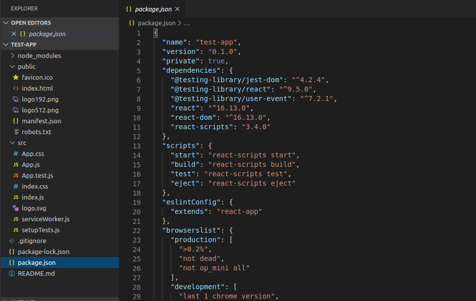 Understanding file structure of react app | by Mayur Aitavadekar | Medium